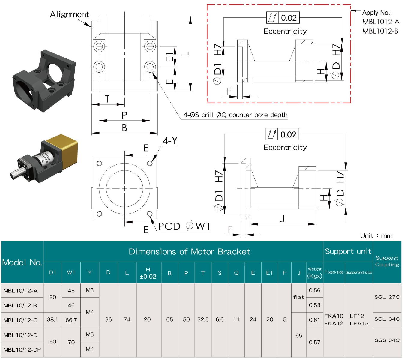 MBL10_12 Motor bracket