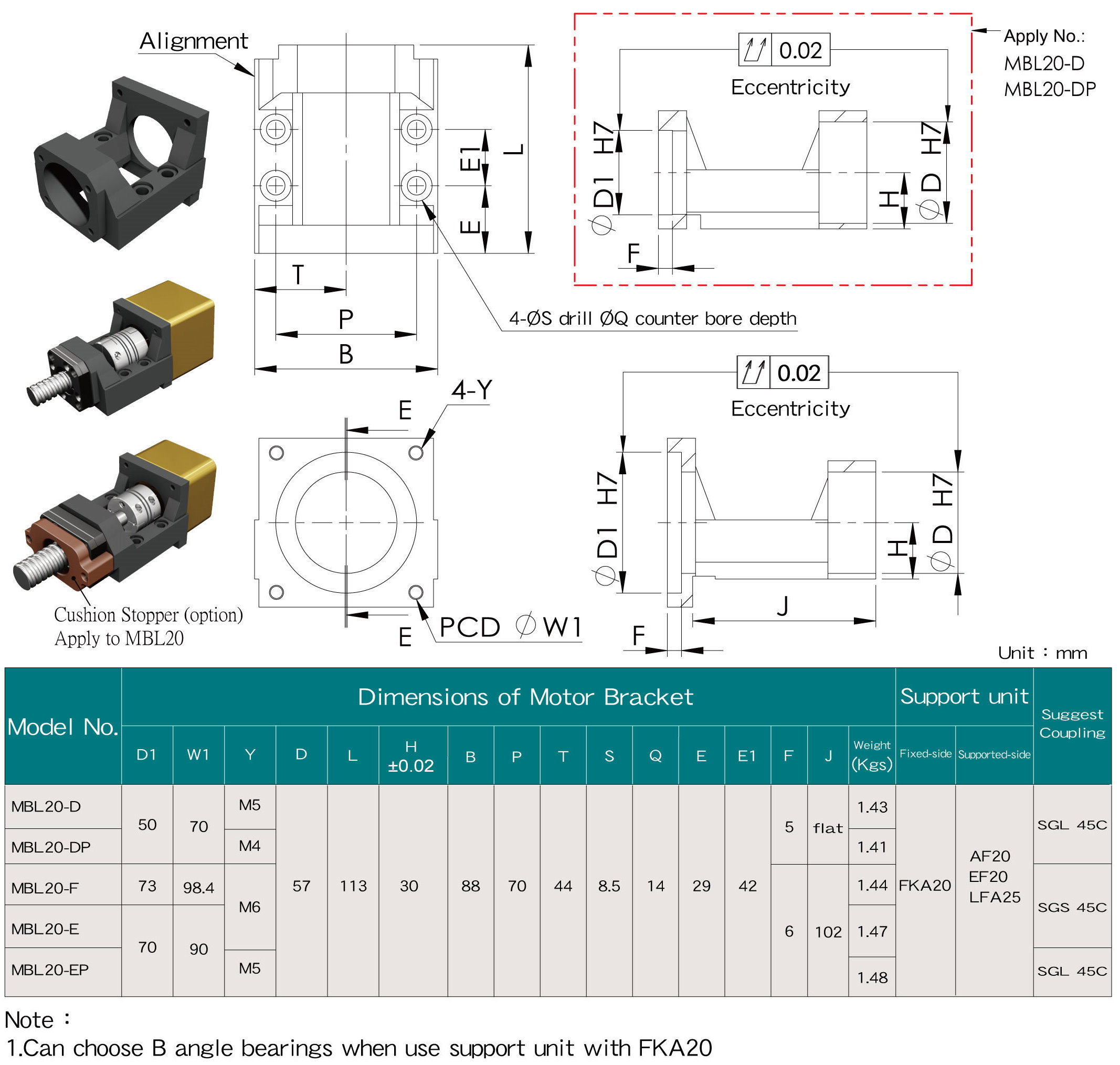 MBL20 Motor bracket