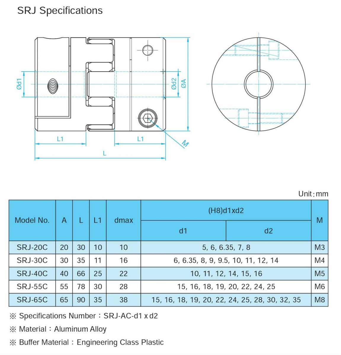 SRJ 1