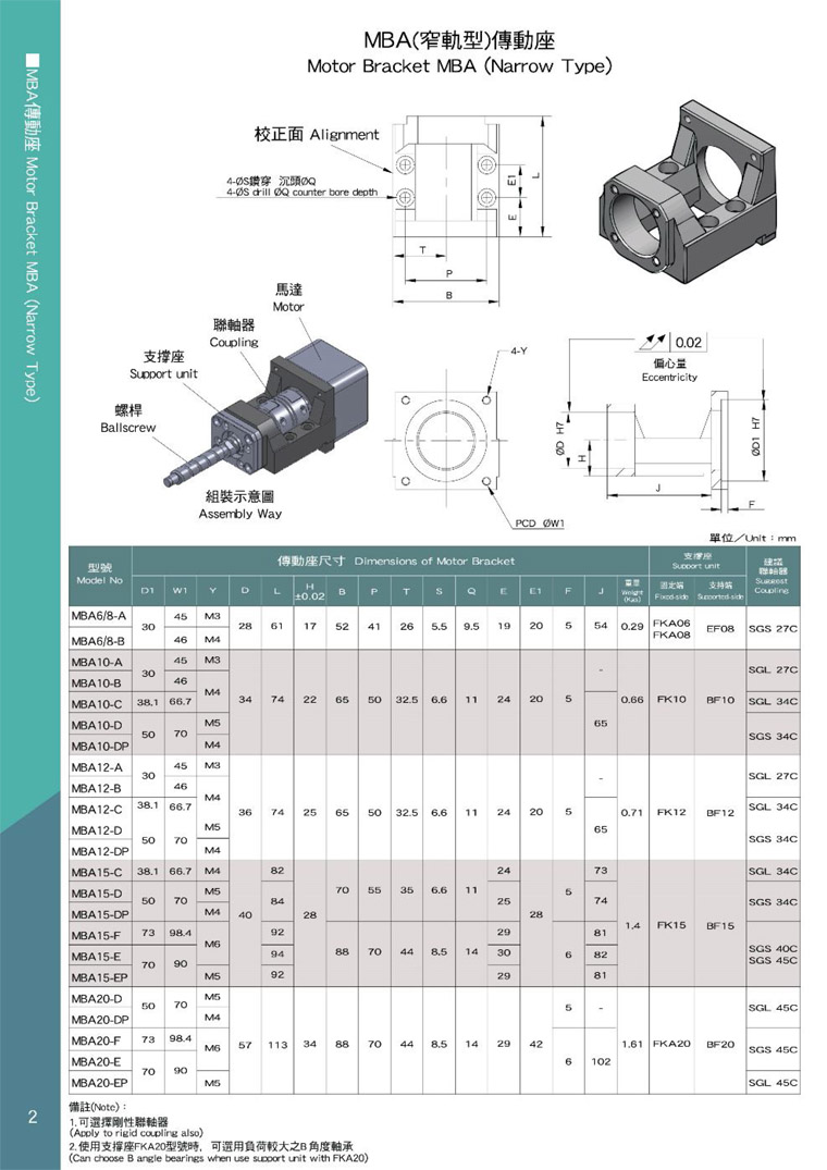 SYK Motor bracket MBA catalog