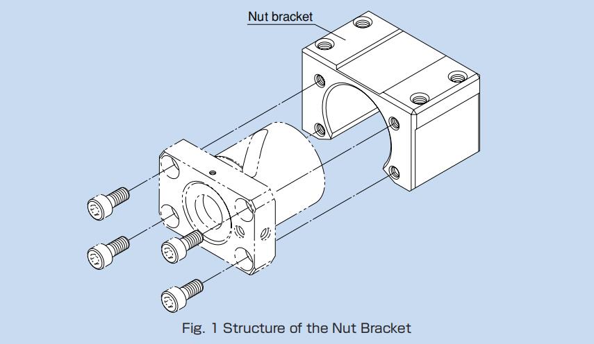 Structure of the Nut Bracket