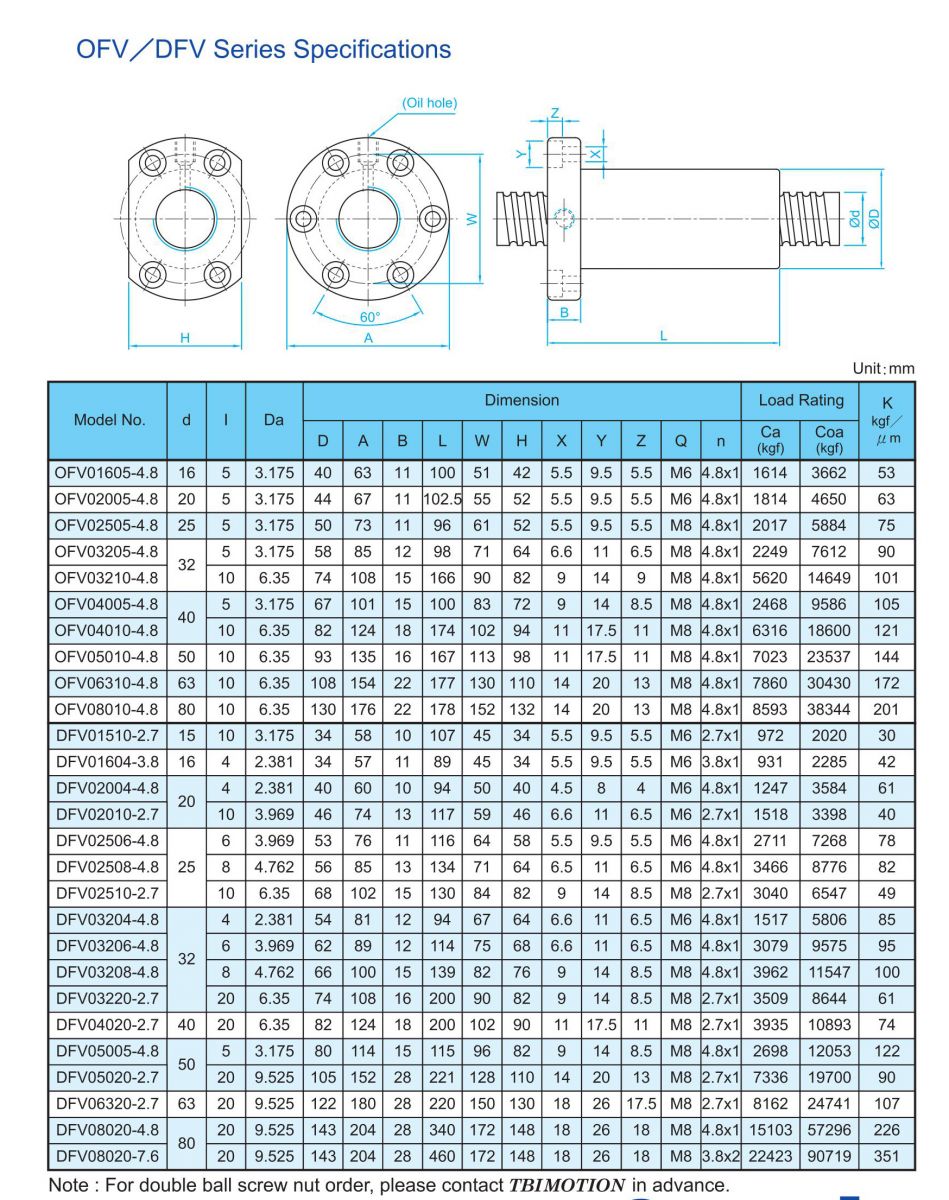 TBI MOTION Ball Screw DFV OFV Series