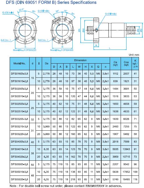 TBI MOTION Ball Screw High load and speed DFS Series