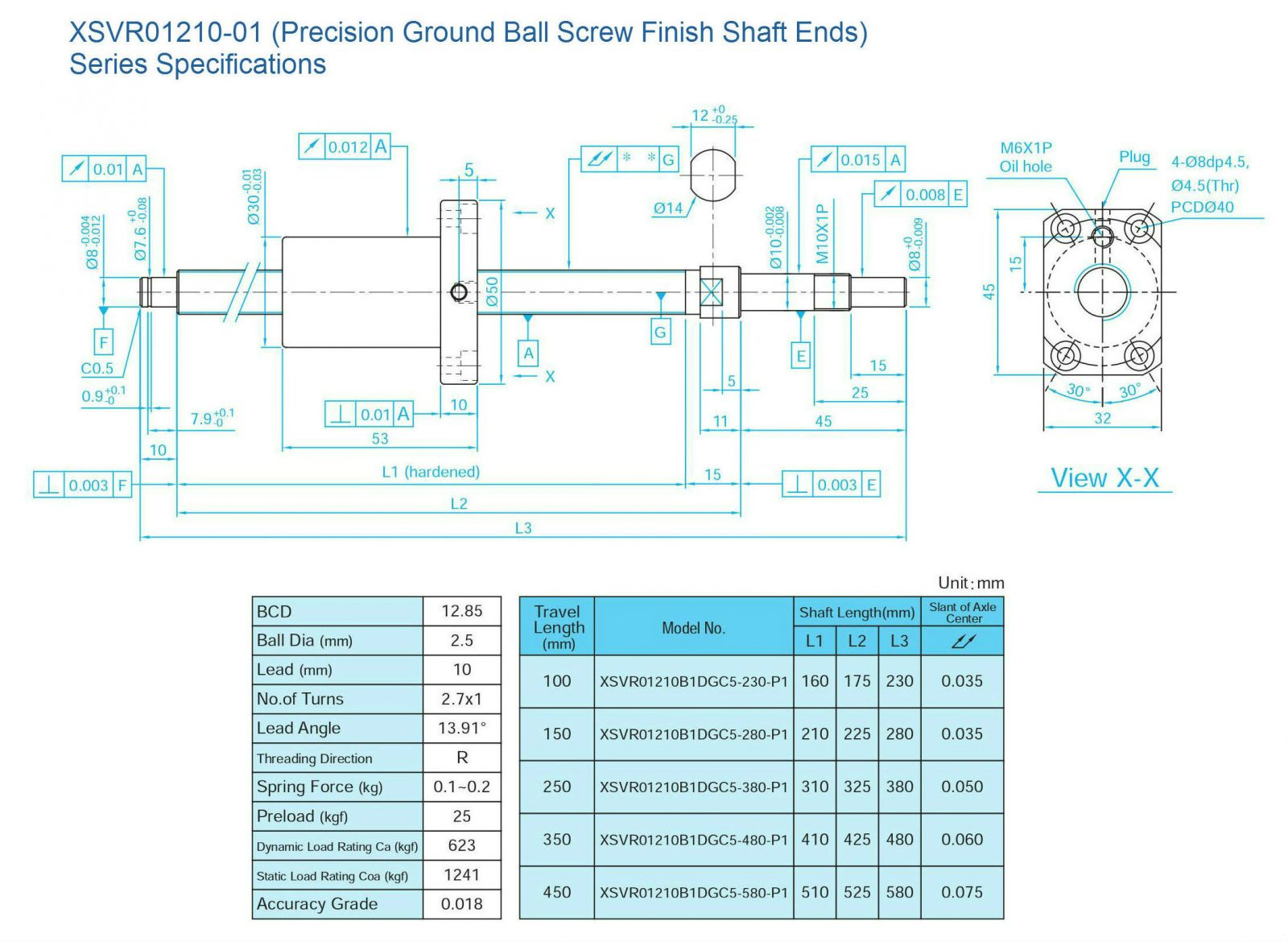 TBI MOTION Ball Screw XSV Series