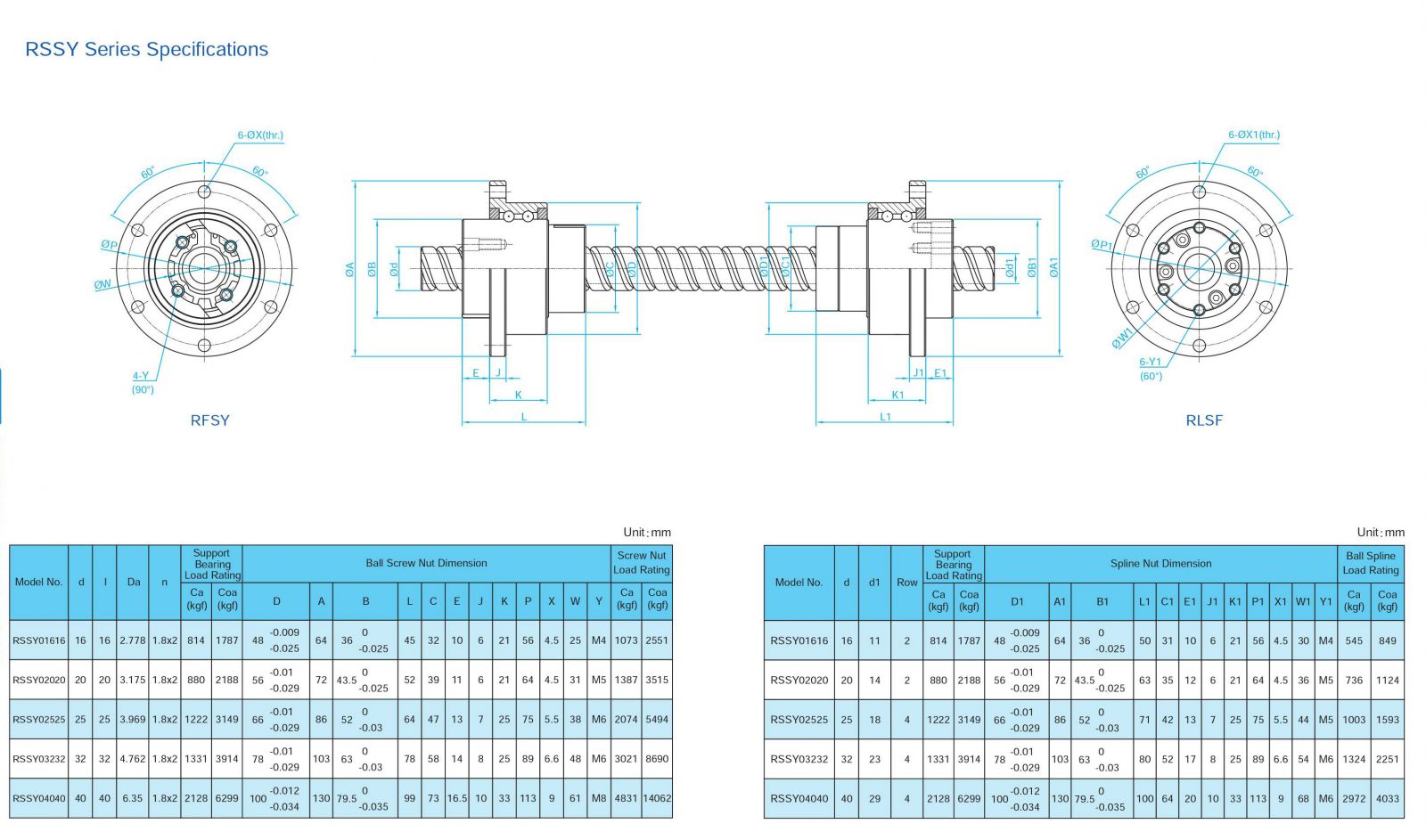 TBI MOTION Rotary Series RSSY Series for industrial robot