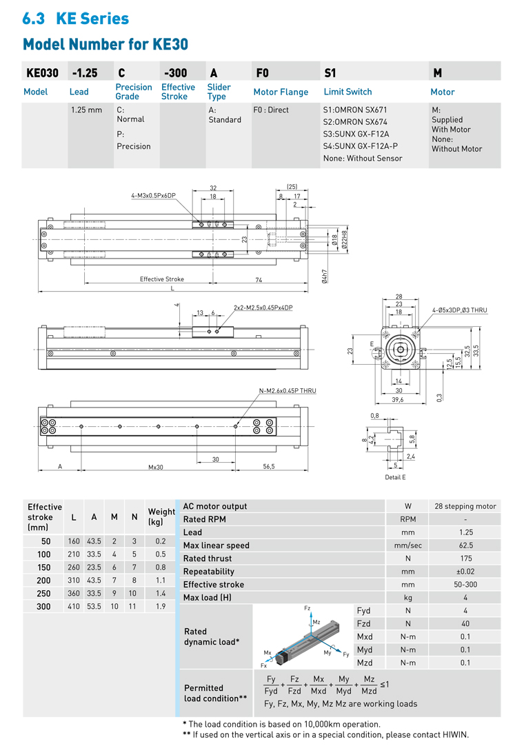 Worktable KE series-4