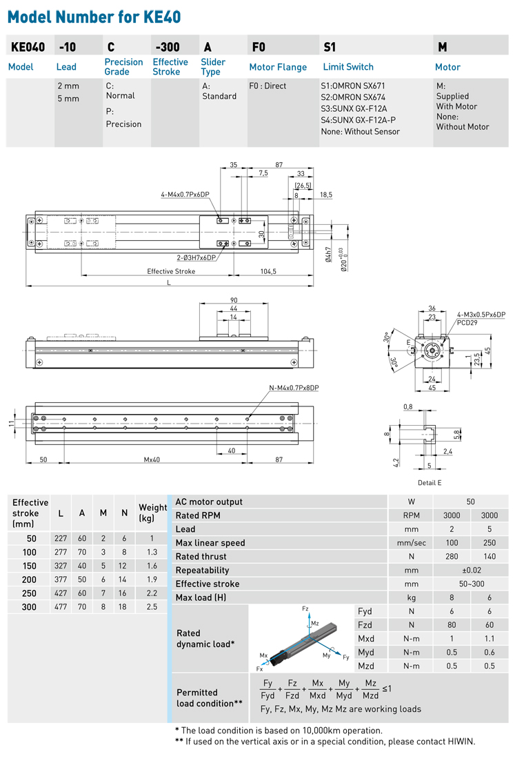 Worktable KE series 5