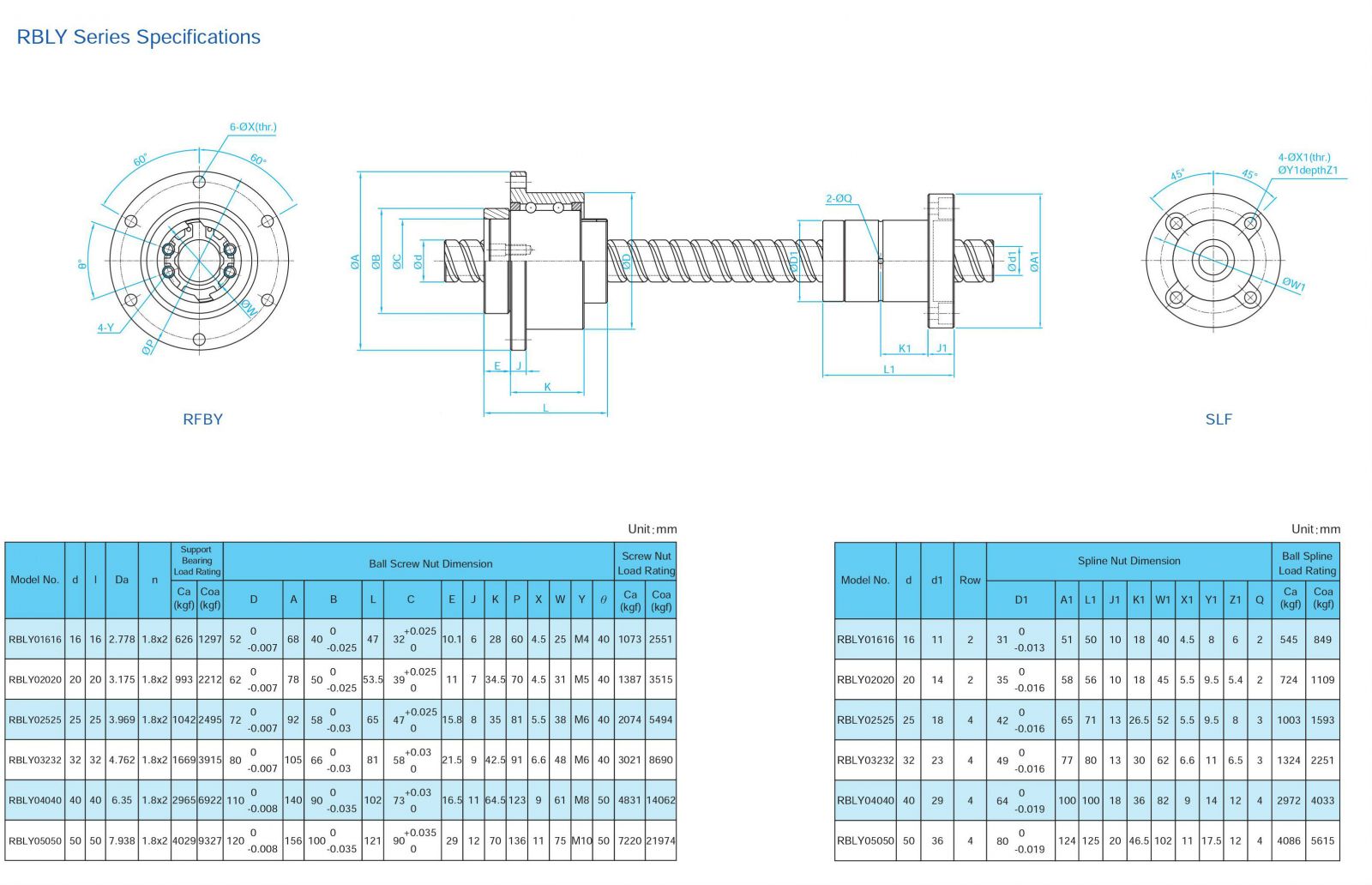 ball srew RBLY for laser milling