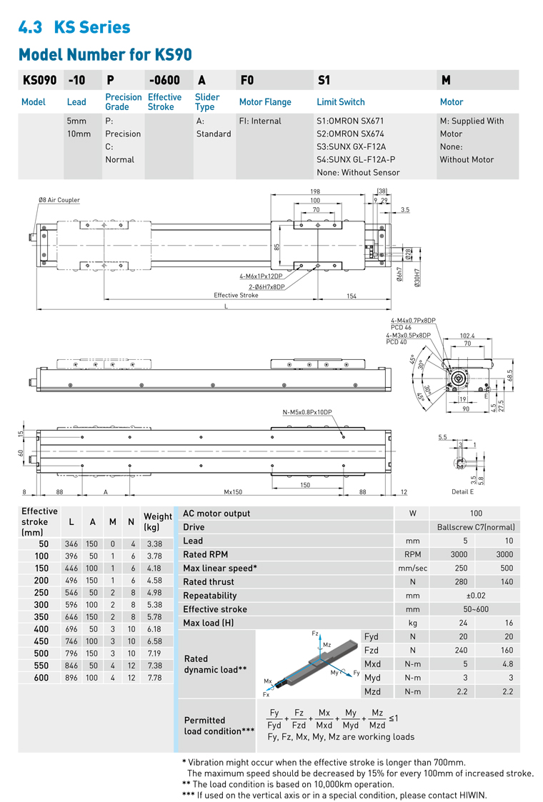 worktable ks-4