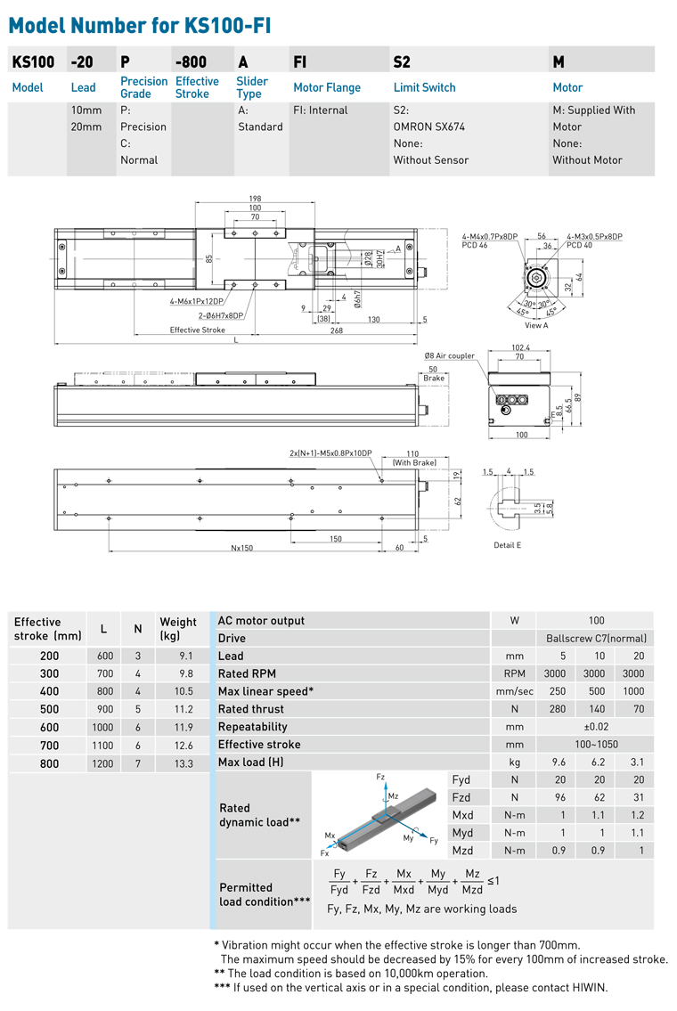 worktable ks-5