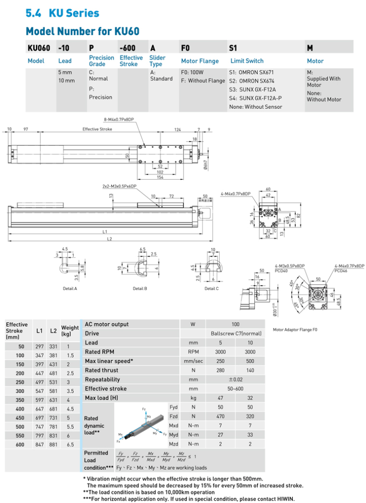 HIWIN Single Axis Robot KU series/linear axis guide motion supplyARESWIN