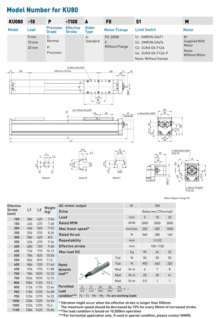 worktable ku 6