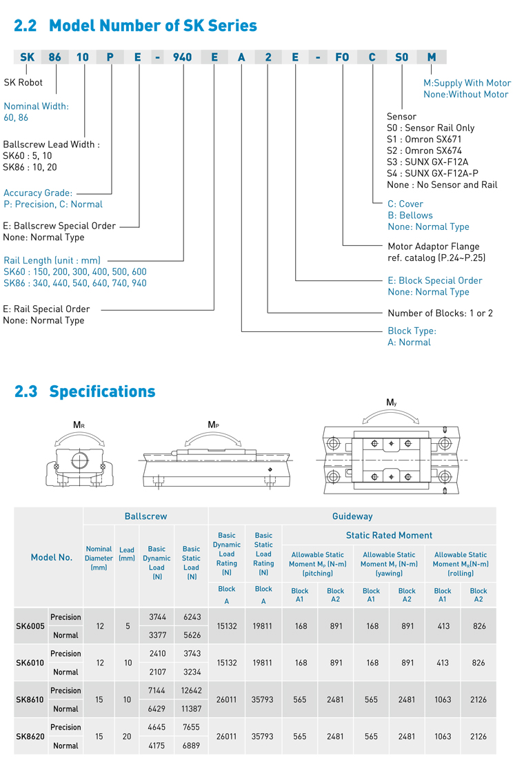 worktable sk-3