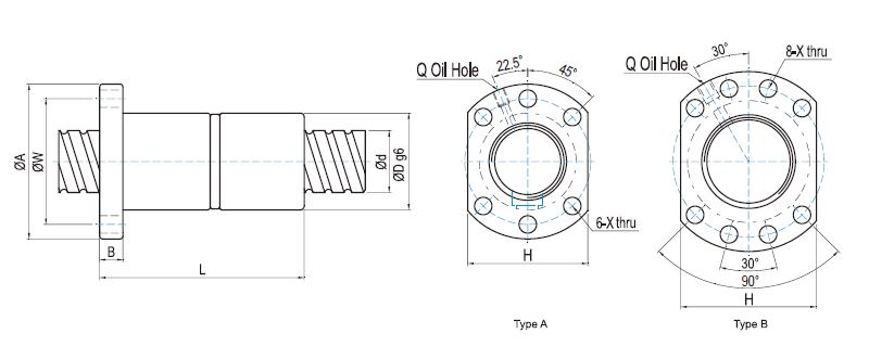 Ball Screw FDU