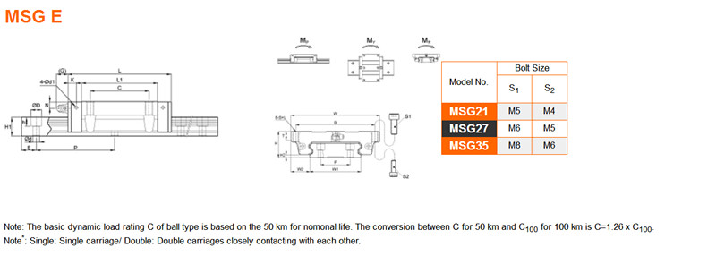 Linear guide MSG E Drawing