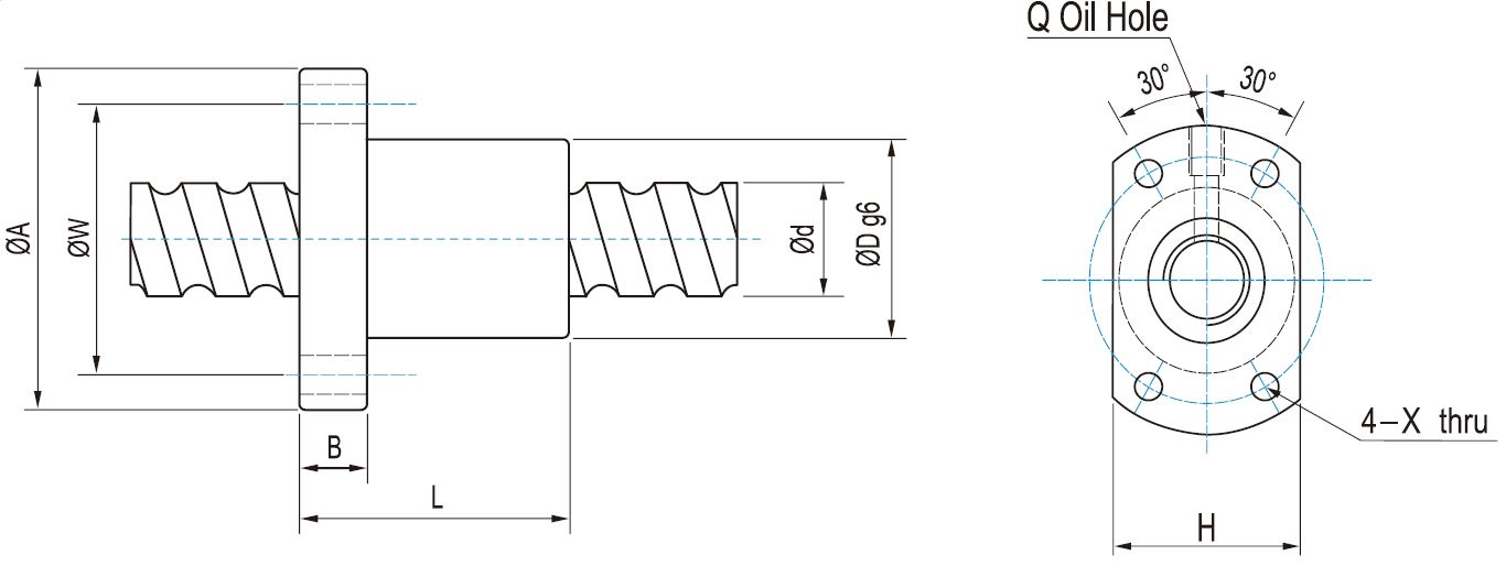 Ball Screw FSB