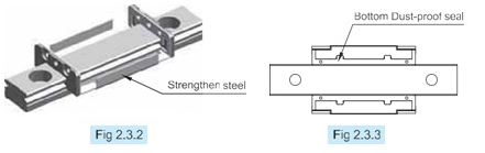 TBI MOTION linear guide