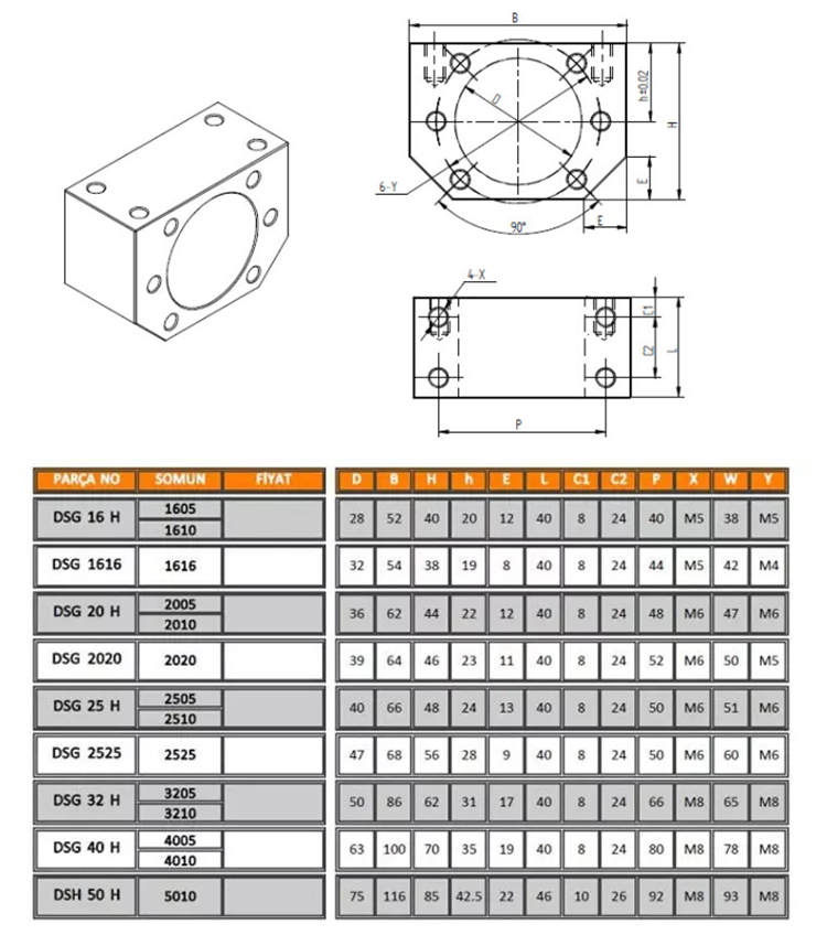 nut holder housing