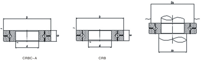 Drawing of CRBC cross roller bearing