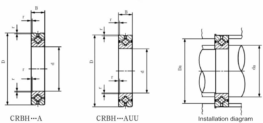 Drawing of CRBH Crossed Roller Bearings