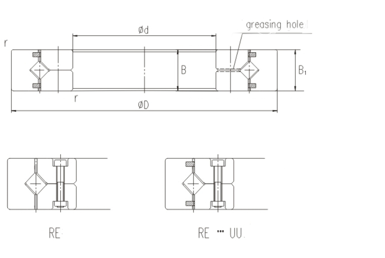 Drawing of RE Crossed Roller Bearings