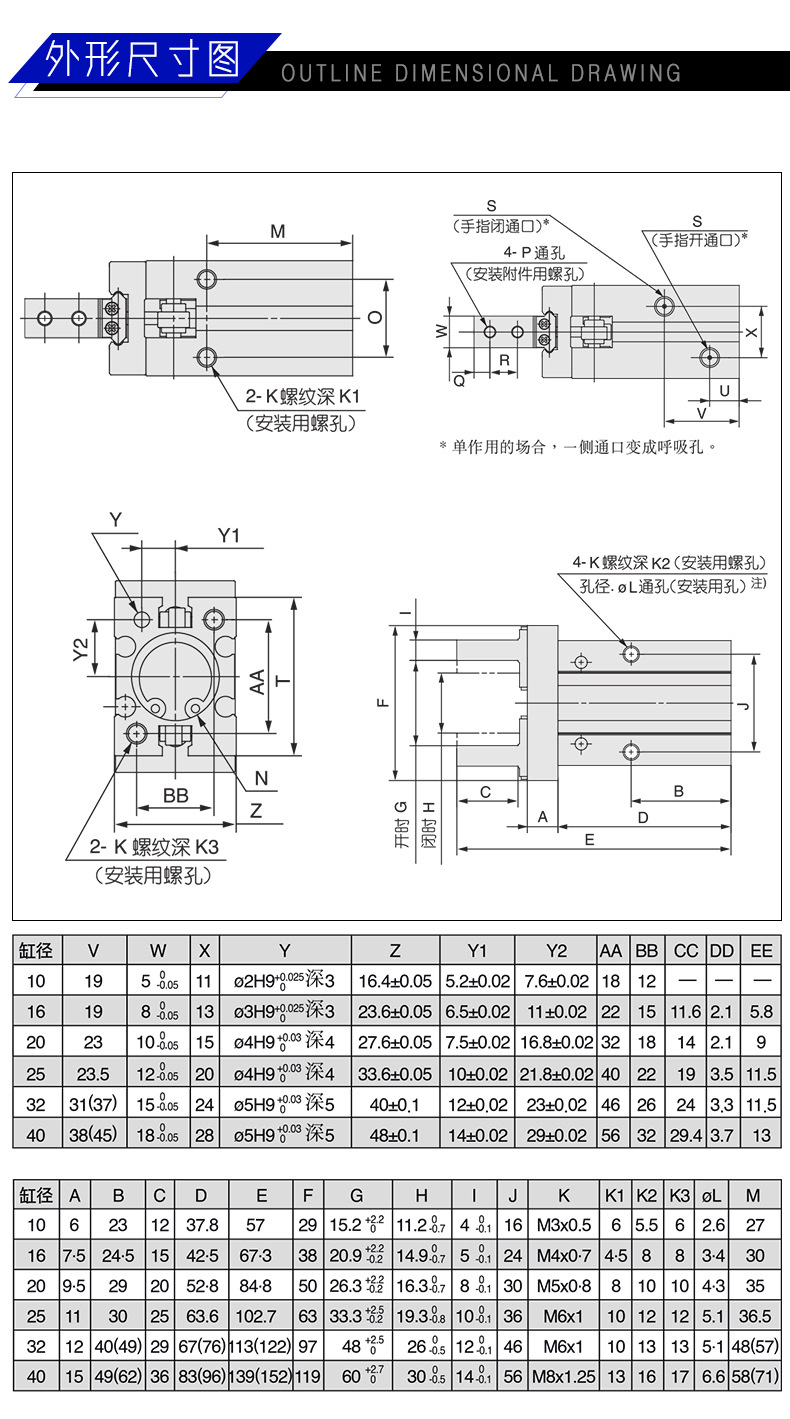 MHZ2