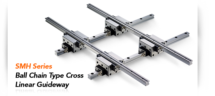 SMH Series Ball Chain Type Cross Linear Guideway