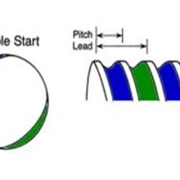 difference-between-screw-pitch-and-lead