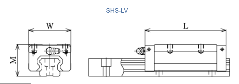 THK SHS-LV block